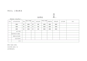 工程结算表.docx