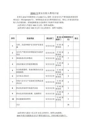 年度安全投入费用计划.docx