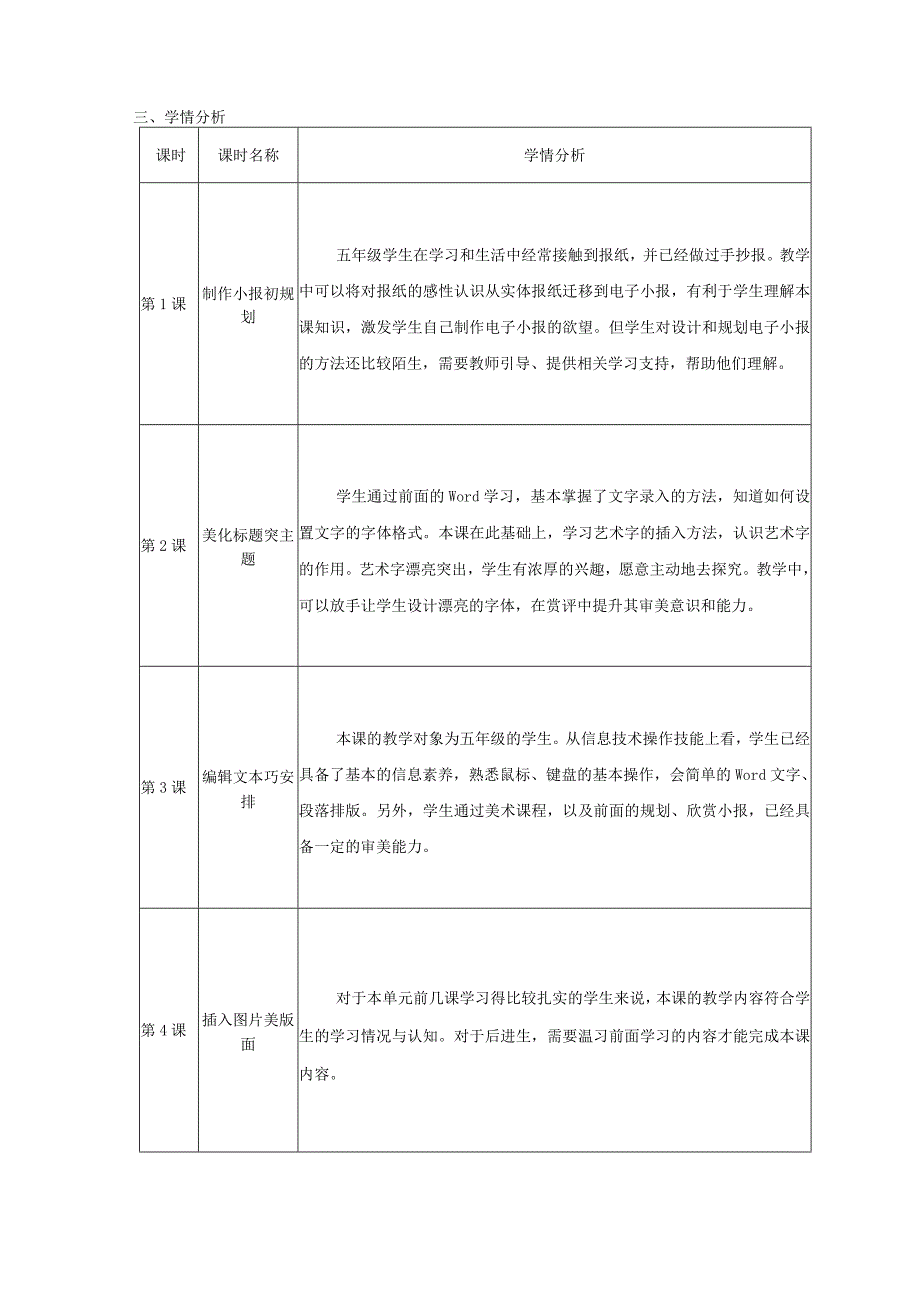 小学信息技术第五册第一单元《电脑小报我制作》作业设计（39页）.docx_第3页