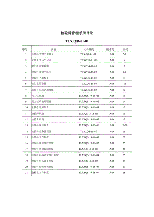 医院检验科管理体系文件管理手册.docx