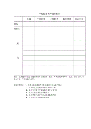 学校健康教育组织机构.docx