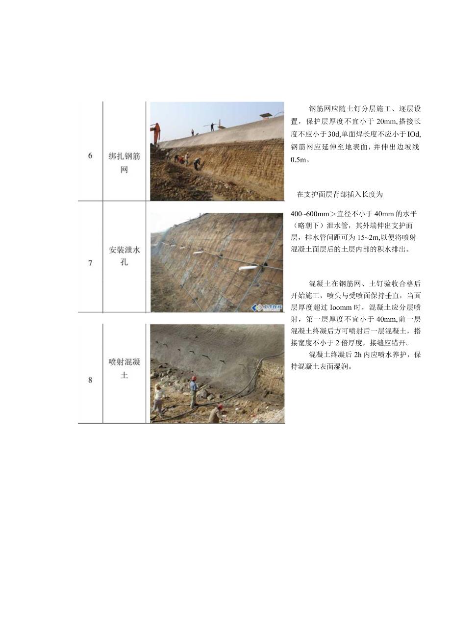 土钉墙施工流程和施工工艺.docx_第3页