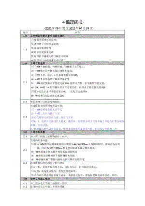 公建项目监理周报.docx