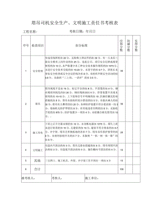 塔吊司机安全生产、文明施工责任书考核表.docx