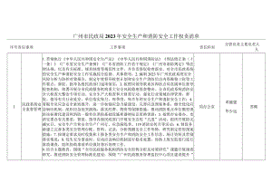 广州市民政局2023年安全生产和消防安全工作权责清单.docx