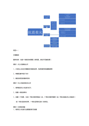 抗震救灾.docx