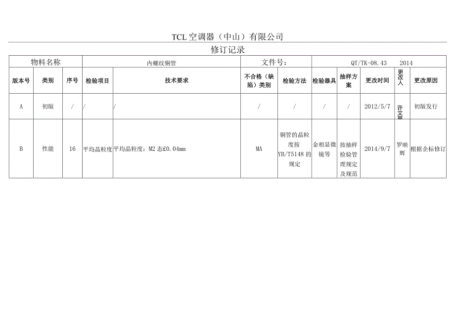 内螺纹铜管检验指导书.docx_第3页