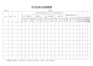 手卫生依从性调查表.docx