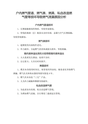 户内燃气管道、燃气表、燃具、私自改造燃气管等损坏导致燃气泄漏原因分析.docx