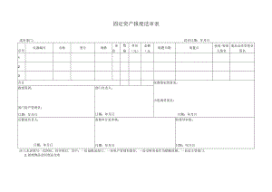 固定资产报废送审表.docx