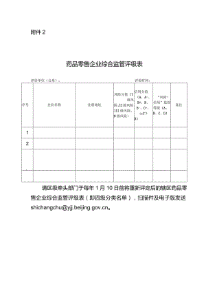 北京市药品零售企业综合监管评级表.docx