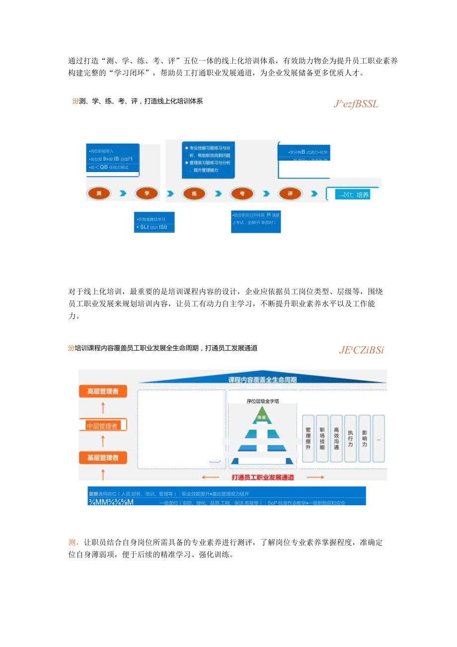 巧用培训管理这几招促进提升人均效能加速企业发展！.docx_第3页