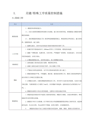 关键、特殊工序质量控制措施.docx
