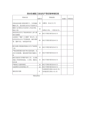 探水队辅助工安全生产责任制考核标准.docx