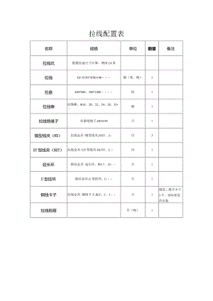 拉线配置表.docx