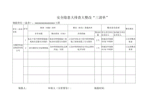 安全隐患大排查大整改“三清单”（例表）.docx