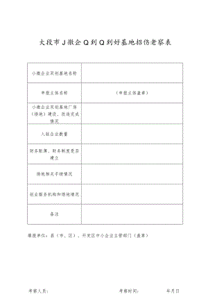 太原市小微企业创业创新基地现场考察表.docx
