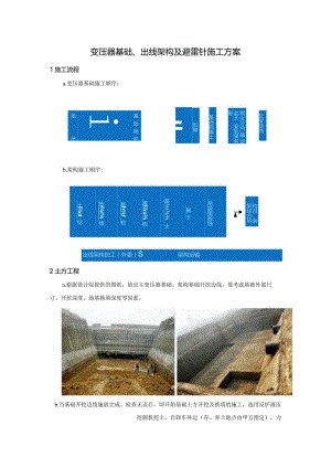 变压器基础、出线架构及避雷针施工方案.docx