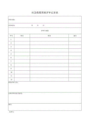 应急预案评审记录表(全).docx