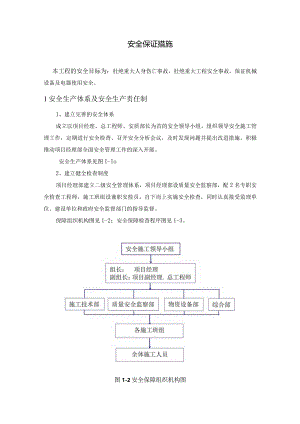 安全保证措施.docx