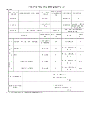 土建交接检验检验批质量验收记录.docx