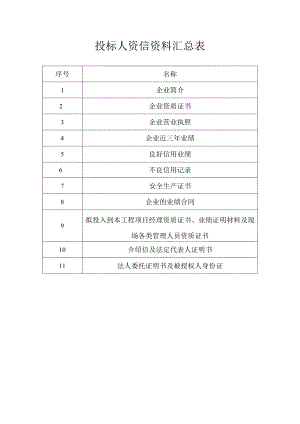 投标人资信资料汇总表.docx