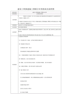 建设工程报建施工图联合审查指南及流程图.docx