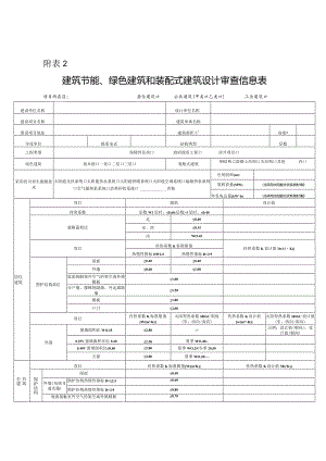 建筑节能、绿色建筑和装配式建筑设计审查信息表ocx.docx
