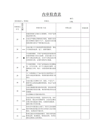 内审检查表（化妆品企业管理层）.docx