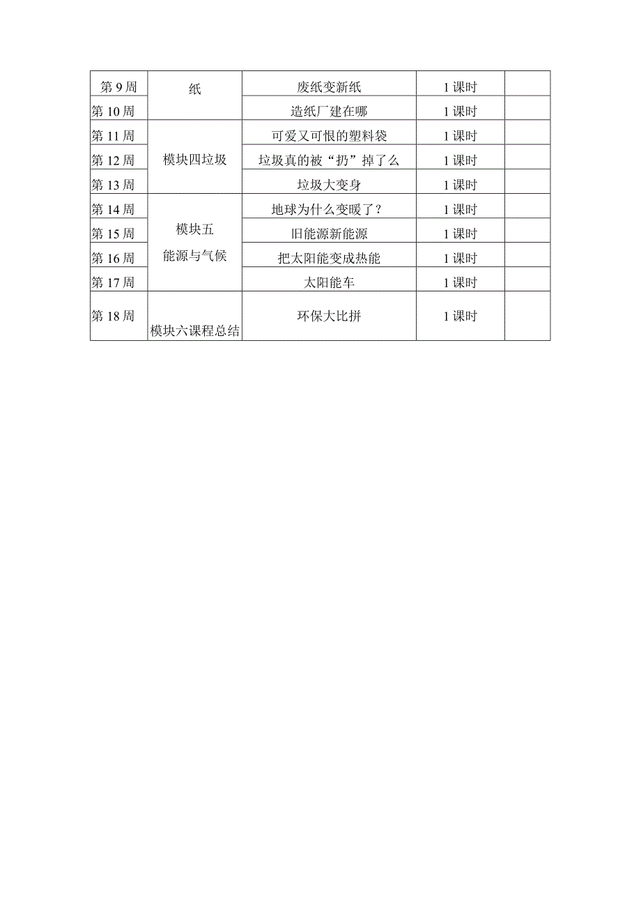 学校梦想课程教学工作计划.docx_第3页