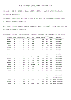 多路led驱动芯片型号大全及SM16704PK详解.docx