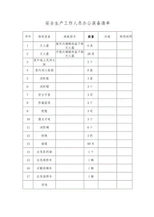 安全生产工作人员办公装备清单.docx
