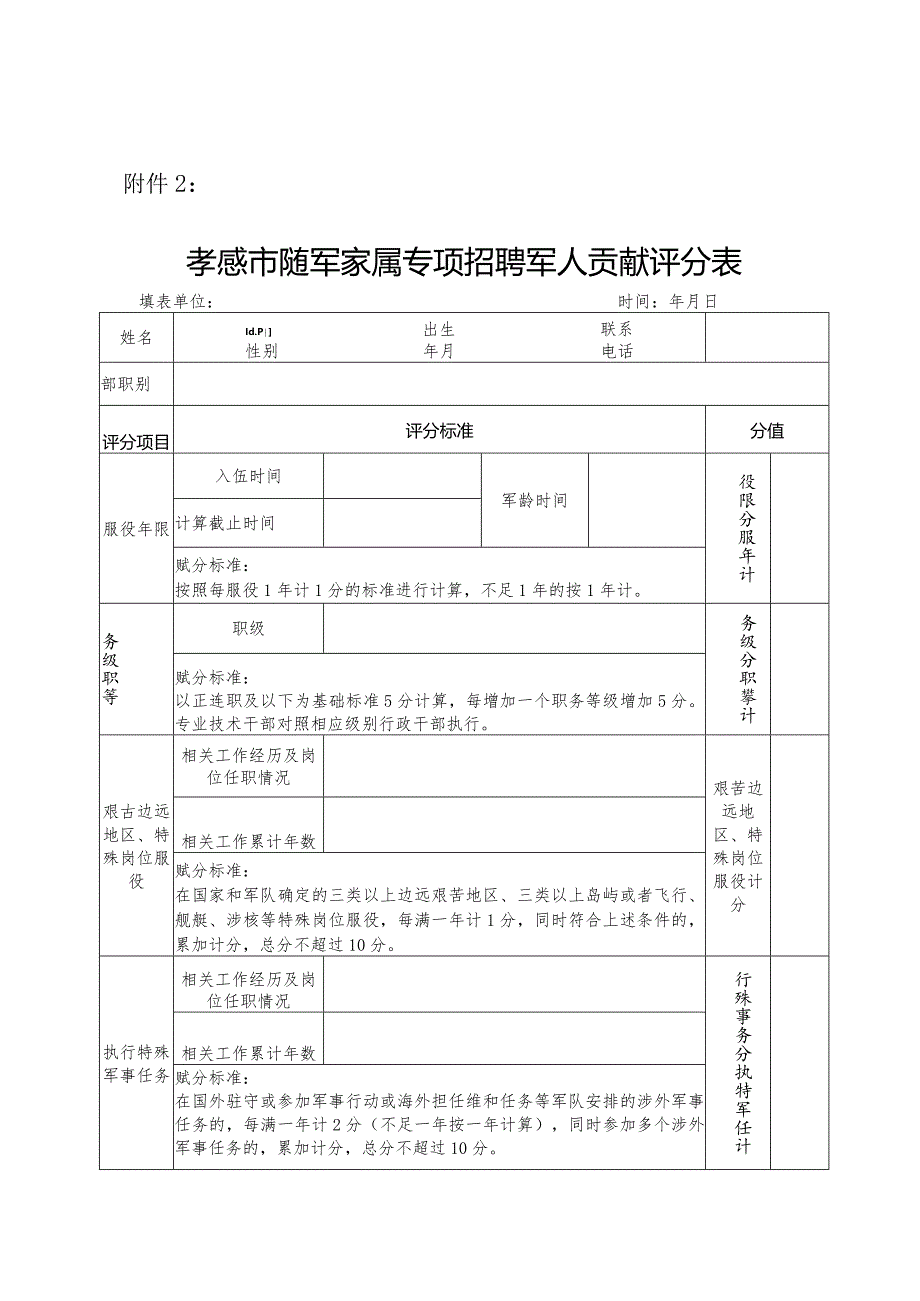 孝感市随军家属专项招聘军人贡献评分表.docx_第1页