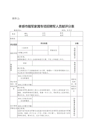 孝感市随军家属专项招聘军人贡献评分表.docx