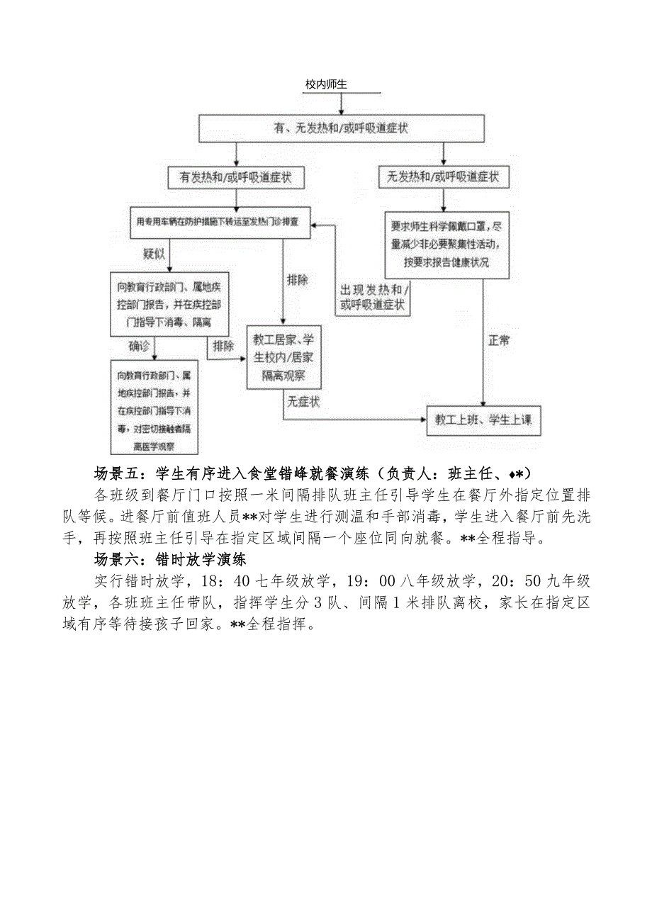 学校疫情防控桌面推演方案.docx_第2页