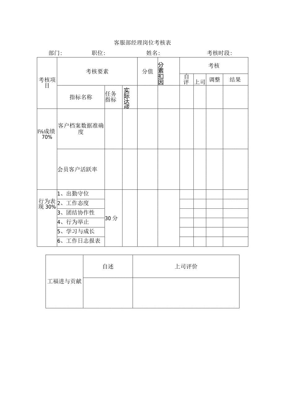 客服部经理.docx_第1页