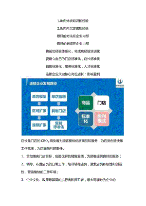 好药师门店运营管理手册：连锁药房门店标准化手册与店长标准化复制.docx