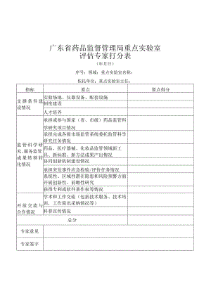 广东省药品监督管理局重点实验室评估专家打分表.docx