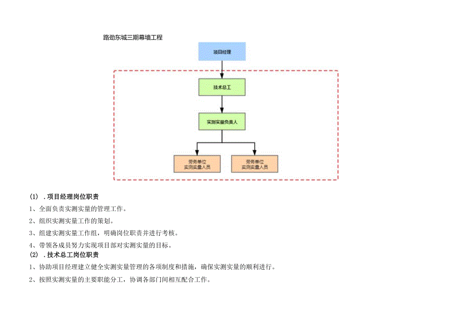 实测实量方案通用版(无实测标准数值).docx_第3页