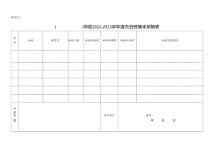 学院2005—2006学年度三好学生呈报表.docx