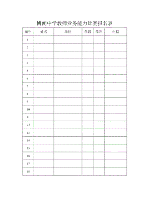 博闻中学教师业务能力比赛报名表.docx