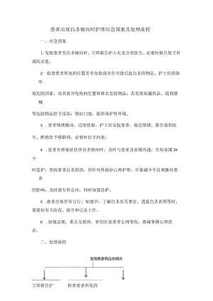 患者出现自杀倾向时护理应急预案及处理流程.docx