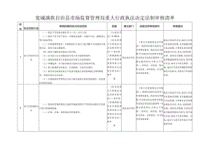 平泉市市场监督管理局重大行政执法决定法制审核清单.docx