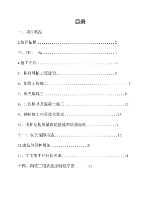 填充墙施工组织方案.docx