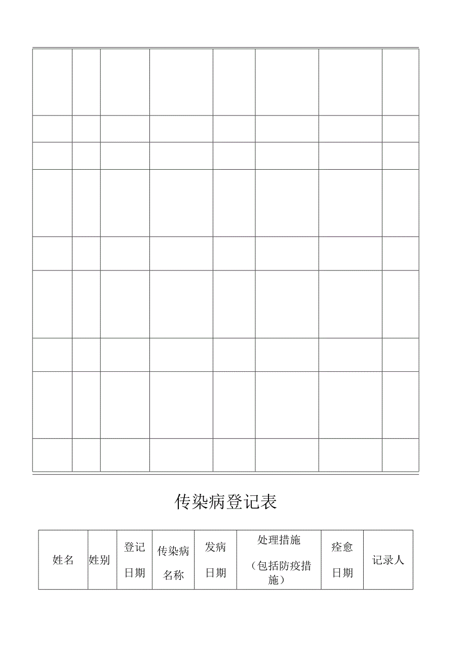 幼儿园各种记录表格-共11个.docx_第3页