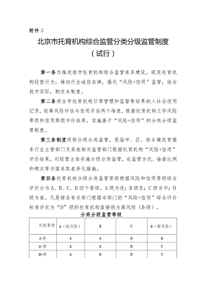 北京市托育机构综合监管分类分级监管制度.docx