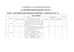 全市勘察设计行业市场和质量监管检查表.docx