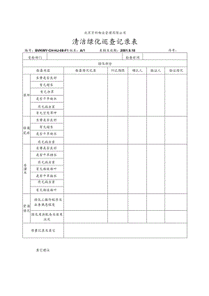 北京万科物业管理有限公司清洁绿化巡查记录表.docx