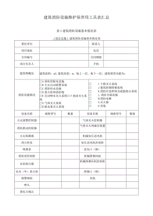 建筑消防设施维护保养用工具表汇总.docx
