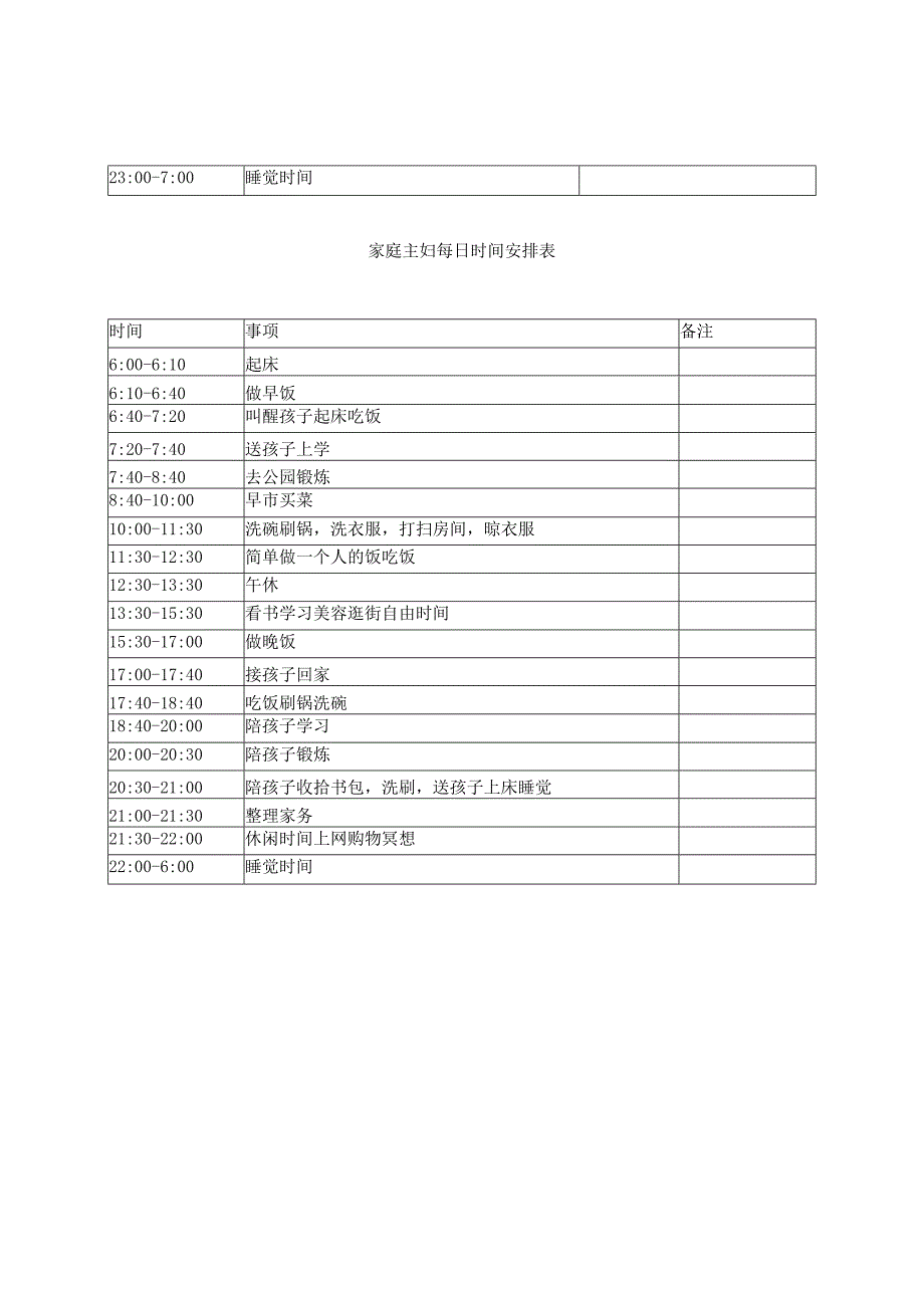 单身上班族全职妈妈大学生每日时间安排表.docx_第2页
